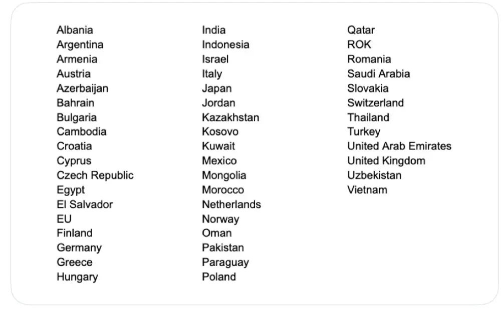 قائمة الدول التي أكدت إرسال ممثلين إلى الاجتماع الافتتاحي لـ”مجلس السلام”